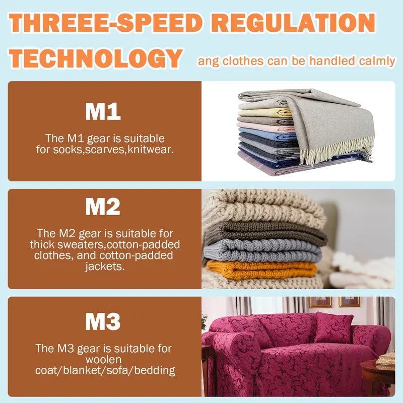 Rechargeable Fabric Shaver with 2 Replaceable Stainless Steel 6-Leaf Blades (1 Free Extra Included)