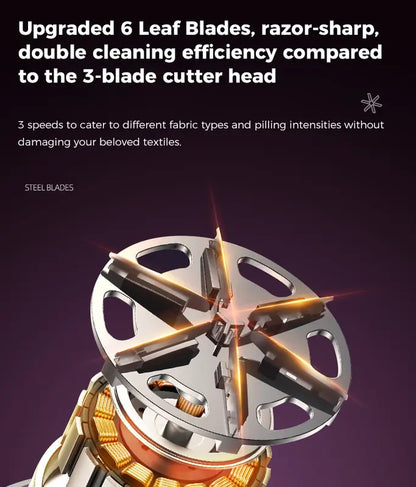 Rechargeable Fabric Shaver with 2 Replaceable Stainless Steel 6-Leaf Blades (1 Free Extra Included)